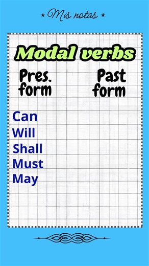 Verbros Modales en Inglés: Presente y Pasado