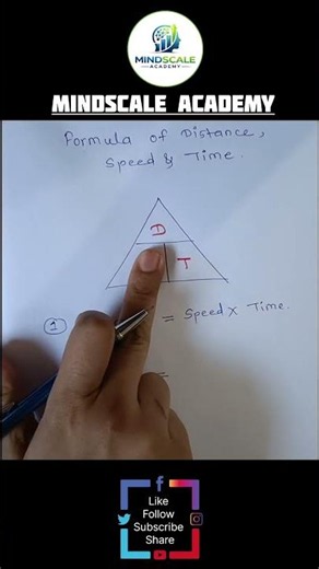 Distance, Speed & Time Trick Every Student Must Know! 🚀