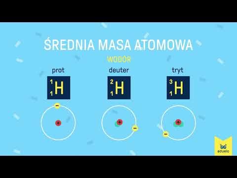 Izotopy i masa atomowa - Chemia, klasa VII - Eduelo.pl