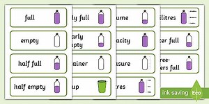 Potions Capacity Word Cards