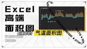 【Excel】高端面积图，1分钟教会你，安排！