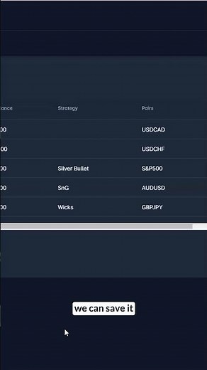Smoothing Candles on FX Replay