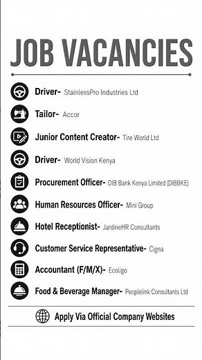 🔥 10 New Job Vacancies in Kenya 2026 | World Vision, Accor, Cigna, DIB Bank & More Hiring Now!