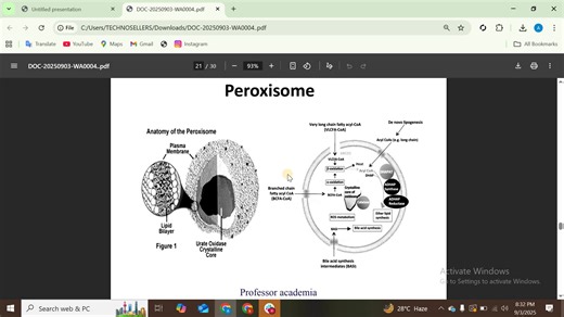 26 reactions | Cell: The Building Block of Life In this lecture, we...