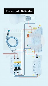 13K views · 280 reactions | How Ultra Thin Relay Modules Work with DIN Rail Power Switch and Sensors #fbreels #foryoupageシ #electronics #watch #project #Official #electricalengineering #videos #electrical #electrician | Elecctronic Defender | Facebook