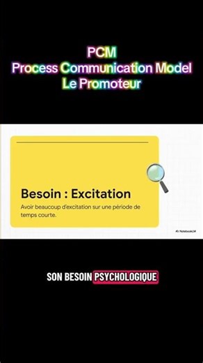 Le #Promoteur selon #pcm Process Communication Model