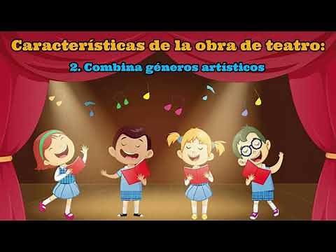 La Obra de Teatro: Características, Elementos y Estructura. Explicación Fácil.