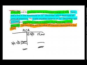 AAT Level 3: Final Accounting – Incomplete Records