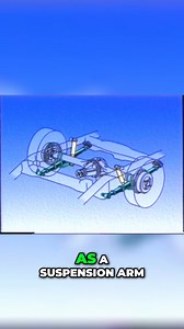 Dive into the world of rigid axle suspensions as we explore leaf springs, coil springs, and trailing arms. Discover how each type enhances vehicle performance and comfort, making them essential for buses, trucks, and compact cars. Let's unravel the mechanics behind them! #RigidAxleSuspension #LeafSprings #CoilSprings #VehiclePerformance #SuspensionTypes #AutomotiveEngineering #RideComfort #CarMaintenance #VehicleDynamics #SuspensionSystems | Mechanic Jerome | Facebook