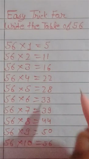 Best And Easy Trick For Write the Table Of 56