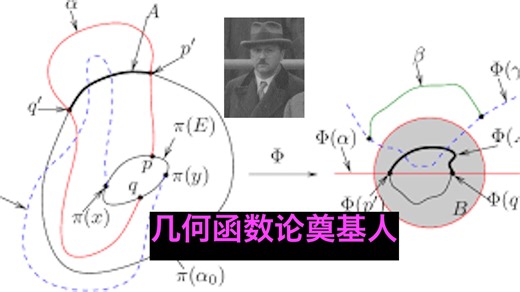 数学史（297）保罗·克伯（ 1882－1945 ）德国数学家，几何函数论创始人，引领函数论从“计算”到“几何”的转型，证明单值化定理