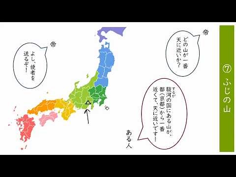 竹取物語⑦：ふじの山