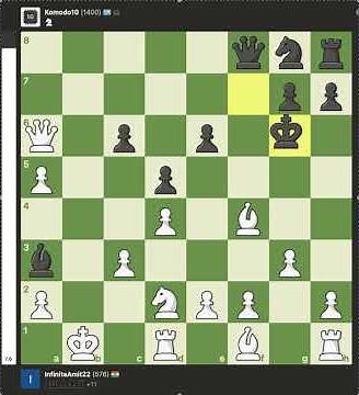 Win over Komodo10 (1400) Robot I 532nd Real Chess Game I Learn Chess I
