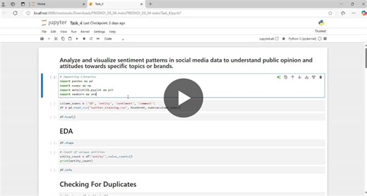 #datascience #sentimentanalysis #nlp #internship #prodigyinfotech #socialmediadata #textanalytics #python #nltk #textblob #datavisualization #publicopinion #machine | Dileep Reddy Gurram
