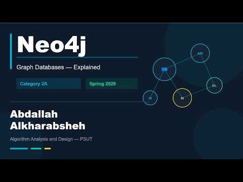 Neo4j Explained: Graph Databases & Why They Power the Real World | Abdallah Alkharabsheh