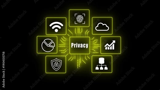 Modern yellow neon Privacy circuit animation featuring icons for biometric cybersecurity cloud data analytics and network growth strategy for 2026 infrastructure