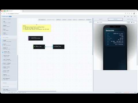 Easy Design Of An Embedded Website For Your Esp32 Arduino Device