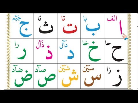 arabic alphabet pronunciation | Alif Baa Taa | arabic Alphabet for beginners