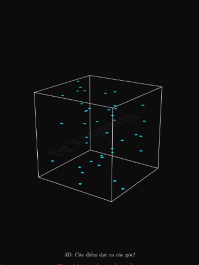 Bản chất thuật toán K-Nearest Neighbors