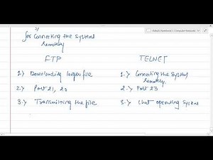 L-03 | TELNET vs FTP vs HTTP | Application Layer Protocols and Their Functions