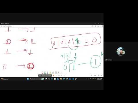 Bootcamp Short Class 7 | Competitive Programming এ খড়ি Bootcamp | CPCCU