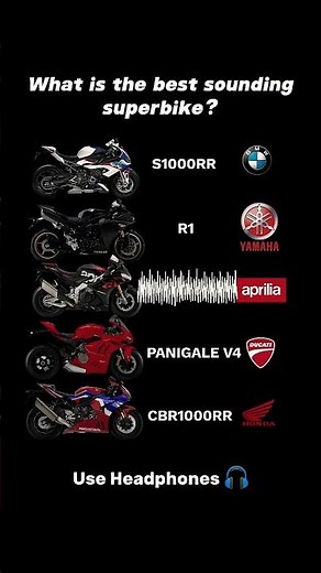 🔥 Ultimate Superbike Sound Battle! S1000RR vs R1 vs RSV4 vs Panigale V4 vs CBR1000RR | #Shorts