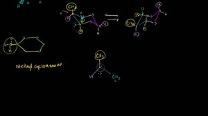 Double Newman diagram for methylcyclohexane