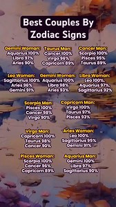 1.2M views · 2K reactions |  Get your free Moon Reading now! (Link in bio) #zodiac #astrology #zodiacsigns #horoscope #scorpio #virgo #zodiacmemes #leo #libra #aries #cancer #capricorn #sagittarius #taurus #gemini #aquarius #pisces #love #astrologymemes #tarot #zodiacposts #horoscopes #zodiacsign #astrologyposts #zodiacfacts #zodiacpost #astro #zodiacs #zodiaco #firesigns | LawAstro Ed | Facebook