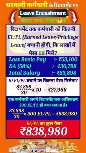 Government employees retirement Rules : Leave Encashment on basic 53100 ?#retirement #leave #8thcpc