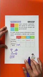 6th Grade 2nd Semester 1st Written Exam - Light Reflection and Colors - Open-Ended Question