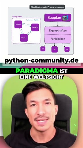Objektorientierte Programmierung: Software als System verstehen #shorts