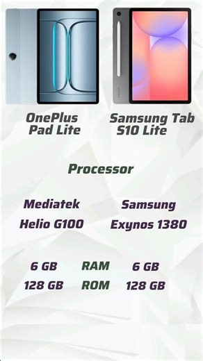 OnePlus Pad Lite vs Samsung Tab S10 Lite - Which Tablet Should You Buy in 2025?
