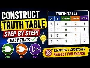How to Construct a Truth Table in Minutes | Complete Explanation