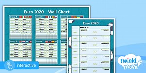 Euro 2024 Wall Chart and Match Schedule