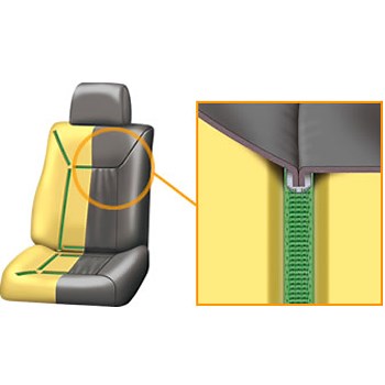 How Are Car Seats Made?