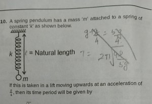 10. A spring pendulum has a mass ' m ' attached to a spring of ... | Filo