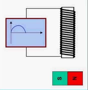 schéma capteur inductif