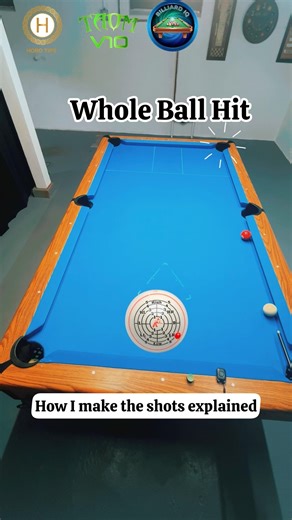 Billiard Challenge Explained.