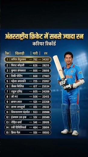 Most Runs in International Cricket — Career Records (All-Time List) #ipl #cricket#football #rcb #csk