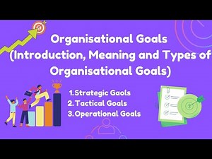 Introduction and types of Organizational Goals (Strategic goals,Tactical and operational goals)