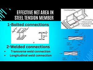 Effective net area of angle sections |steel tension member| effective net area in bolted connections