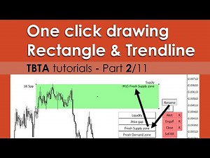 Metatrader 4/5 Drawing tools for Rectangle and Trendline MT4 MT5
