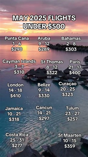Cheap Flights under 500 may edition!! Dreaming of turquoise... #Shorts #trinitytravel3