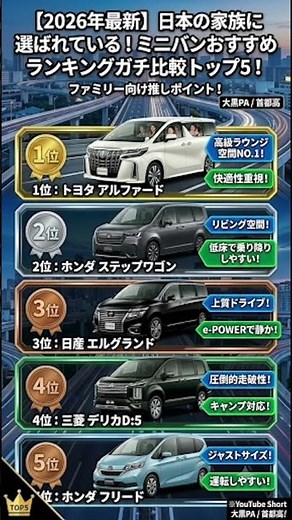 【最速公開】2026年版 家族みんなが快適！ファミリーミニバンガチ比較トップ5！