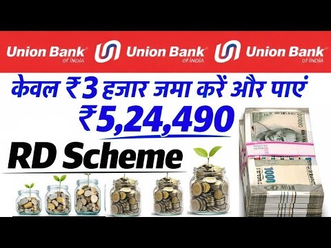 💸 Union bank RD scheme interest rate 2026 💸 Union bank Recurring deposit scheme benefits maturity