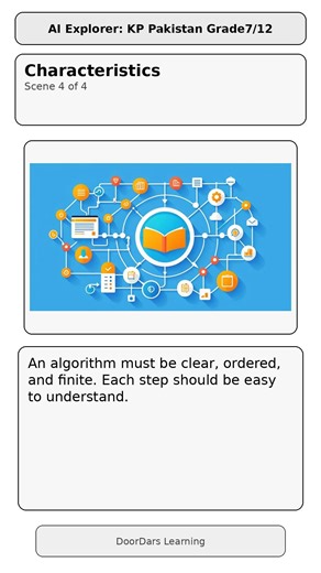 G7_C_01 | Grade 7 Computer Science | Part 1 #Shorts