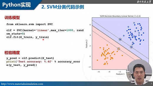 10-1-SVM分类的Python实现