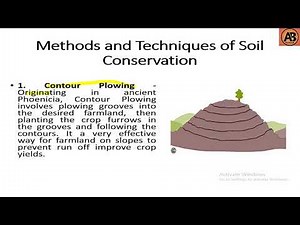 What is Soil Conservation।। Methods of Soil Conservation Part 1 ।। "Learn with AB Tusar"