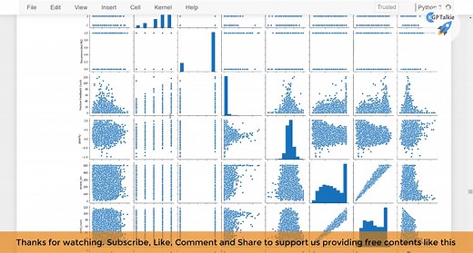 完整的Python中的文本数据探索性数据分析(EDA) Python中的文本数据可视化(Text Data Visualization)