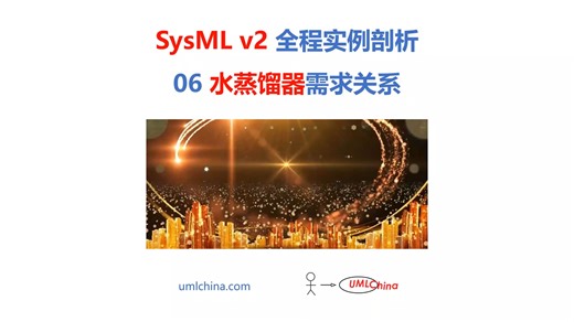 06水蒸馏器需求关系-SysML v2 全程实例剖析